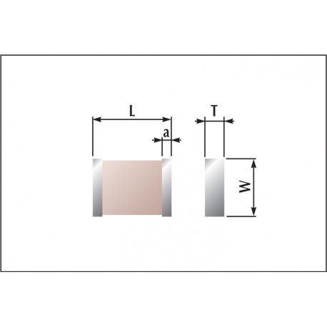 Condensateur chips céramique classe 1 &2